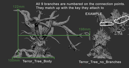 Terror Tree, Mini Monster Mayhem